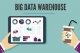 The Big Data Warehouse landscape – 2016