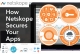 VIDEOS: Netskope scopes out safety and security of cloud apps in business