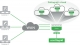 ZETTAGRID CLOUD CONNECT REPLICATION POWERED BY VEEAM IS A FIRST FOR AUSTRALIA