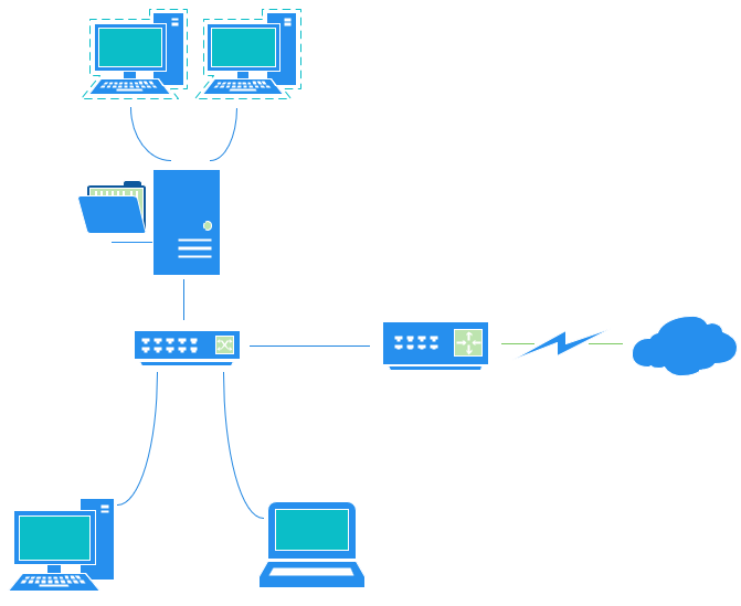 Itwire - Synology Active Backup Suite Review