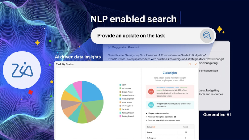 Zoholics 2 NLP enabled search