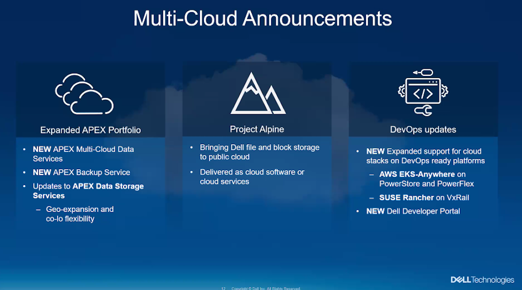 iTWire - Dell Technologies announces new multi-cloud data storage and new  DevOps and developer resources
