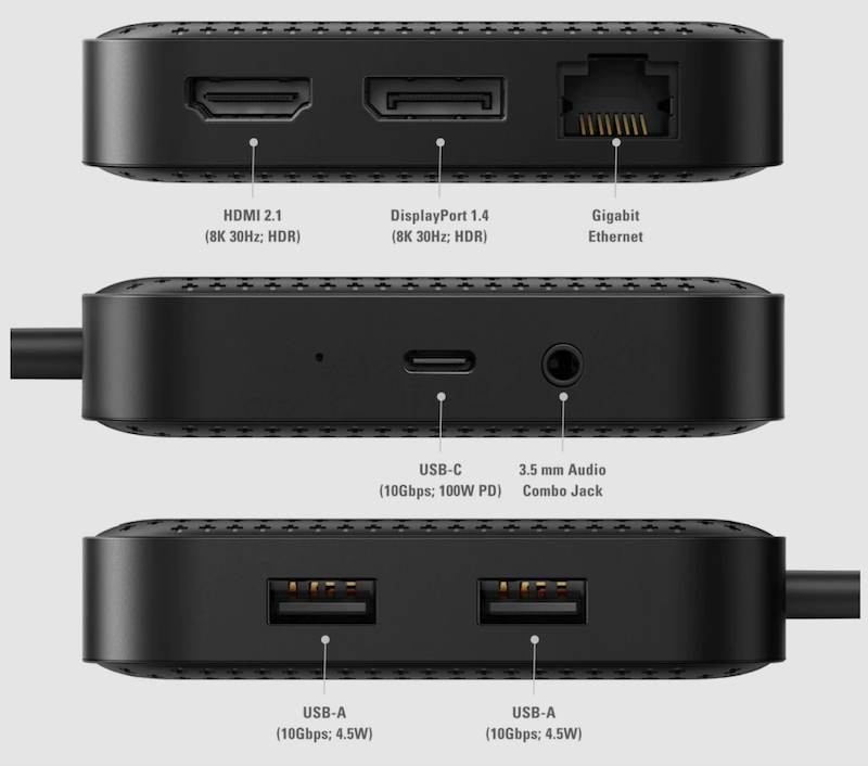 HyperUSB4DockPorts