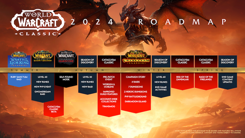 WoW 23 24 Classic Roadmap Back