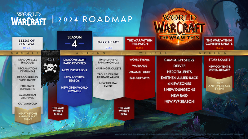 WoW 23 24 Modern Roadmap Backg