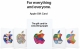 Apple Gift Card launches in Australia, replaces separate Apple Store and App Store &amp; iTunes Cards