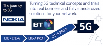 BT and Nokia 5G collaboration another step towards 5G future, plus 5G comment