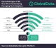 Adoption of emerging technologies will be enabled by 5G: analyst