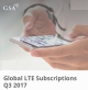 LTE subscriptions now more than 32% of all global mobile subs