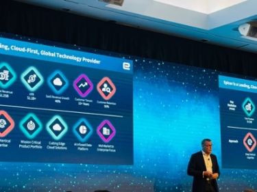 Epicor announces visionary AI drive during Insights ANZ 2024 conference