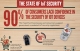 9 in 10 lack confidence in IoT security, want government regulation, Gemalto finds