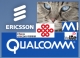 Cat-M1 VoLTE use cases demonstrated first by China Unicom, Ericsson and Qualcomm