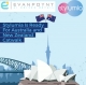 EVANPOYNT and Stylumia partner exclusively for the Australian and New Zealand Markets