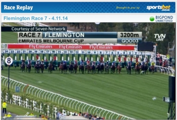 Watch the 2014 Melbourne Cup live replay online NOW