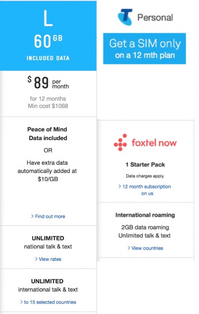 telstra data share sim $5