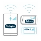 Telsyte: COVID-19 ends decade-long mobile services growth streak