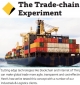 VIDEO: CommBank completes 'new blockchain-enabled global trade experiment'