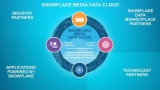 Snowflake launches Media Data Cloud for data collaboration in media and advertising ecosystem