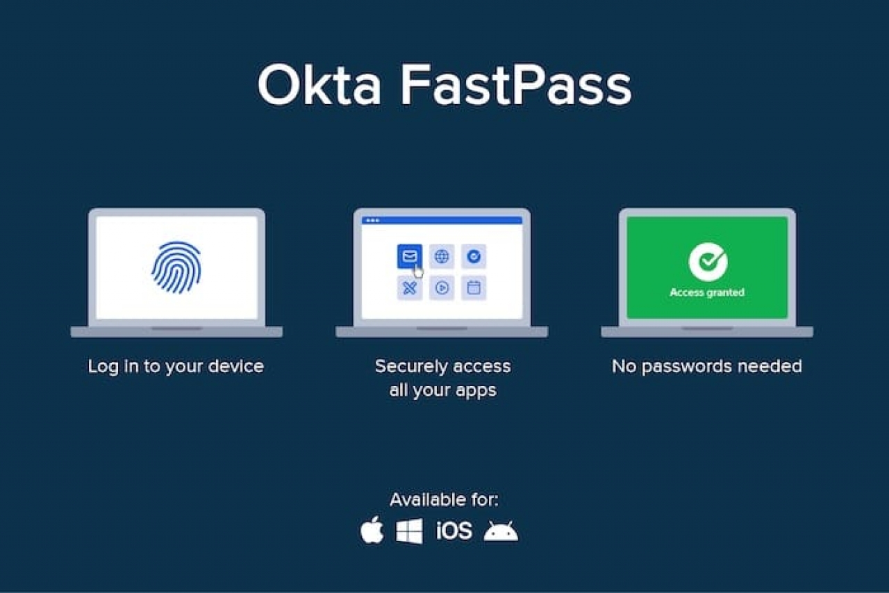 Secure On-Premises Solutions with Okta: Secret Features + a Preview