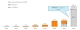 DroneShield - Quarterly Activities/Appendix 4C Cash Flow Report