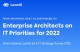 Survey finds: Focus on technical debt and cloud migration top IT initiatives for 2022