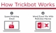 Symantec and Microsoft assist to take down Trickbot