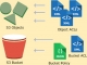 Group releases search tool for Amazon S3 buckets