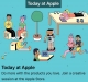 Today at Apple: 50 new 'Today at Apple' sessions