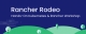Workshop Invite: ANZ Virtual Rancher Rodeo