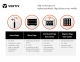 Vertiv research defines standard models for deploying edge infrastructure