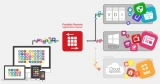 Parallels releases Raspberry Pi RDP client