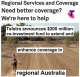 Telstra launches $200 million fund to improve regional coverage over next four years