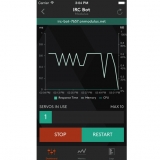 Modulus provides iOS monitoring and management app