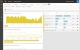 SolarWinds AppOptics Brings Application and Infrastructure Performance to Light