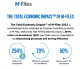 M-Files delivered 294% return on investment according to new Total Economic Impact study