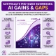 Australia’s Mid-Sized Businesses See AI Gains, But Gaps Remain