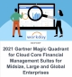 Workday named a Leader in Gartner Magic Quadrant for cloud core financial management suites for midsize, large, and global enterprises