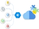 Megaport now supporting Google Cloud network