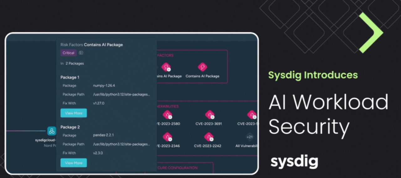 iTWire - Sysdig launches AI workload security to mitigate active AI risk