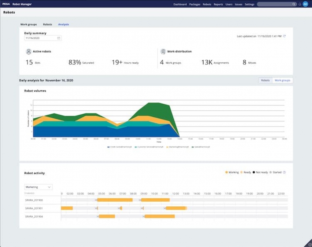 Pegasystems robotic 2024 process automation