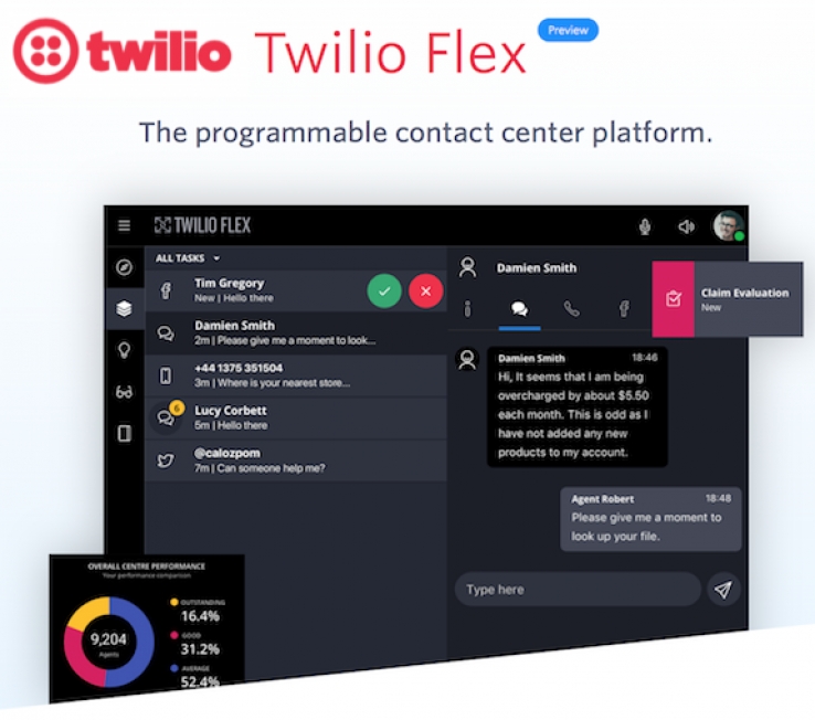 Introducing the flex-project-template developed by Twilio Professional  Services