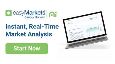 Introducing easyMarkets Ai: instant, real-time market analysis