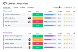 monday launches CRM tool to streamline workflow process