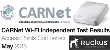 Ruckus cards top score in CARNet Wi-Fi tests