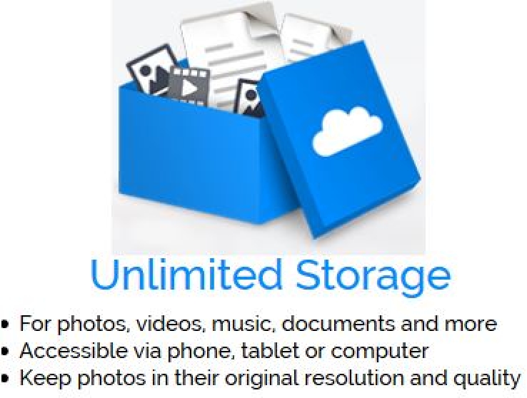 iTWire Amazon Drive unlimited Aussie storage