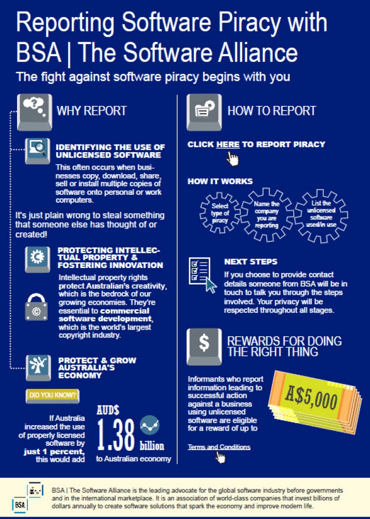 iTWire - Using unlicensed software costs Aussie company $65,000