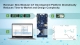 Renesas’ Modular IoT Development Platform reduces time-to-market and design complexity