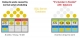 MaxParallel speeds SQL Server with parallel I/O