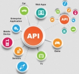 APIs are key to enabling digital transformation
