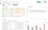 Apptio improves support for technology investment decisions